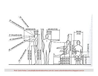 Prof.	
  Carla	
  Freitas	
  |	
  estudio@caliandradesenhos.com.br|	
  www.caliandradesenhos.blogspot.com.br	
  
 