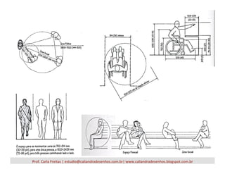 Prof.	
  Carla	
  Freitas	
  |	
  estudio@caliandradesenhos.com.br|	
  www.caliandradesenhos.blogspot.com.br	
  
 