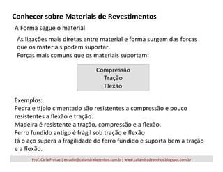 Conhecer	
  sobre	
  Materiais	
  de	
  Reves2mentos	
  
Prof.	
  Carla	
  Freitas	
  |	
  estudio@caliandradesenhos.com.br|	
  www.caliandradesenhos.blogspot.com.br	
  
A	
  Forma	
  segue	
  o	
  material	
  
As	
  ligações	
  mais	
  diretas	
  entre	
  material	
  e	
  forma	
  surgem	
  das	
  forças	
  
que	
  os	
  materiais	
  podem	
  suportar.	
  
Forças	
  mais	
  comuns	
  que	
  os	
  materiais	
  suportam:	
  
Compressão	
  
Tração	
  
Flexão	
  
Exemplos:	
  
Pedra	
  e	
  5jolo	
  cimentado	
  são	
  resistentes	
  a	
  compressão	
  e	
  pouco	
  
resistentes	
  a	
  ﬂexão	
  e	
  tração.	
  	
  
Madeira	
  é	
  resistente	
  a	
  tração,	
  compressão	
  e	
  a	
  ﬂexão.	
  
Ferro	
  fundido	
  an5go	
  é	
  frágil	
  sob	
  tração	
  e	
  ﬂexão	
  
Já	
  o	
  aço	
  supera	
  a	
  fragilidade	
  do	
  ferro	
  fundido	
  e	
  suporta	
  bem	
  a	
  tração	
  
e	
  a	
  ﬂexão.	
  
 