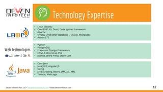 Technology Expertise
12Deven Infotech Pvt. Ltd. • info@deveninfotech.com • www.deveninfotech.com
• Linux Ubuntu
• Core PHP, Yii, Zend, Code Igniter framework
• Apache
• MYSQL (And other database – Oracle, Mongodb)
• Admin LTE
• Python
• PostgreSQL
• Frape and Django Framework
• HTML5, Bootstrap CSS
• Joomla, Word Press, Open Cart
• Core Java
• Java J2EE, Angular JS
• Swing
• Java Scripting, Beans, JMX, Jar, XML
• Tomcat, WebLogic
 