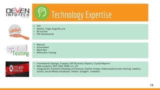14
Technology Expertise
• TFS
• Mantis, Taiga, Bugzilla, Jira
• Bit bucket
• PM Dashboards
• Manual
• Automated
• Black Box
• White Box Testing
• Frameworks (Django, Frappe), SAP Business Objects, Crystal Reports
• Web analytics, SEO, SEM, SMM, UI / UX
• Integrations: Payment Getaways (CCAvenue, PayPal, Stripe), Video/audio/screen sharing (webrtc,
Zoom), Social Media (Facebook, Twitter, Google+, LinkedIn)
 