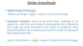 DIP_Lecture-1_2_RKJ_Introduction to Image Processing-1.pdf