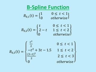 B-Spline Function
𝐵0,1 t =
1 0 ≤ 𝑡 < 1
0 𝑜𝑡ℎ𝑒𝑟𝑤𝑖𝑠𝑒
𝐵0,2 t =
𝑡 0 ≤ 𝑡 < 1
2 − 𝑡 1 ≤ 𝑡 < 2
0 𝑜𝑡ℎ𝑒𝑟𝑤𝑖𝑠𝑒
𝐵0,3 t =
𝑡2
2
0 ≤ 𝑡 < 1
−𝑡2
+ 3𝑡 − 1.5 1 ≤ 𝑡 < 2
(3−𝑡)2
2
2 ≤ 𝑡 < 3
0 𝑜𝑡ℎ𝑒𝑟𝑤𝑖𝑠𝑒
 