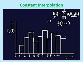 Constant Interpolation
 