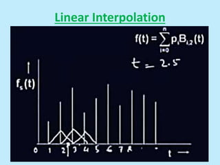 Linear Interpolation
22
 