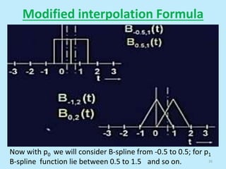 Modified interpolation Formula
26
Now with p0 we will consider B-spline from -0.5 to 0.5; for p1
B-spline function lie between 0.5 to 1.5 and so on.
 