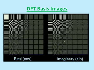 DFT Basis Images
 