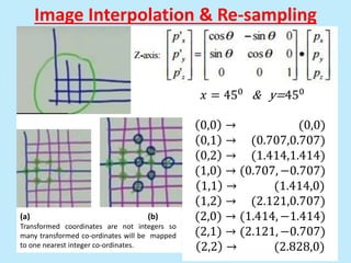 Image Interpolation & Re-sampling
(a) (b)
Transformed coordinates are not integers so
many transformed co-ordinates will be mapped
to one nearest integer co-ordinates.
𝑥 = 450
& y=450
0,0 → (0,0)
0,1 → (0.707,0.707)
0,2 → (1.414,1.414)
(1,0) → (0.707, −0.707)
1,1 → (1.414,0)
1,2 → (2.121,0.707)
(2,0) → (1.414, −1.414)
(2,1) → (2.121, −0.707)
2,2 → (2.828,0)
 