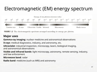 47
Electromagnetic (EM) energy spectrum
Major uses
Gamma-ray imaging: nuclear medicine and astronomical observations
X-rays: medical diagnostics, industry, and astronomy, etc.
Ultraviolet: industrial inspection, microscopy, lasers, biological imaging,
and astronomical observations
Visible and infrared bands: light microscopy, astronomy, remote sensing, industry,
and law enforcement
Microwave band: radar
Radio band: medicine (such as MRI) and astronomy
 