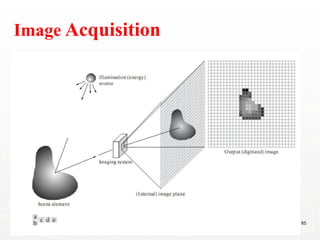 Image Acquisition
. 65
 