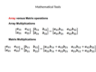 Digital Image Processing Basic Operations | PPTX