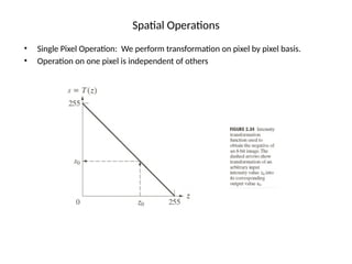 Digital Image Processing Basic Operations | PPTX