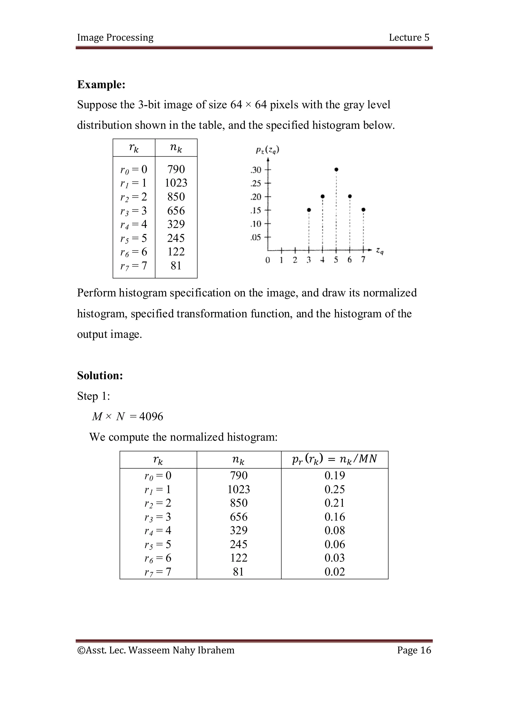 Image Processing Lecture 5
©Asst. Lec. Wasseem Nahy Ibrahem Page 16
Example:
Suppose the 3-bit image of size 64 × 64 pixels with the gray level
distribution shown in the table, and the specified histogram below.
r0 = 0
r1 = 1
r2 = 2
r3 = 3
r4 = 4
r5 = 5
r6 = 6
r7 = 7
790
1023
850
656
329
245
122
81
Perform histogram specification on the image, and draw its normalized
histogram, specified transformation function, and the histogram of the
output image.
Solution:
Step 1:
M × N = 4096
We compute the normalized histogram:
( ) = /
r0 = 0
r1 = 1
r2 = 2
r3 = 3
r4 = 4
r5 = 5
r6 = 6
r7 = 7
790
1023
850
656
329
245
122
81
0.19
0.25
0.21
0.16
0.08
0.06
0.03
0.02
 