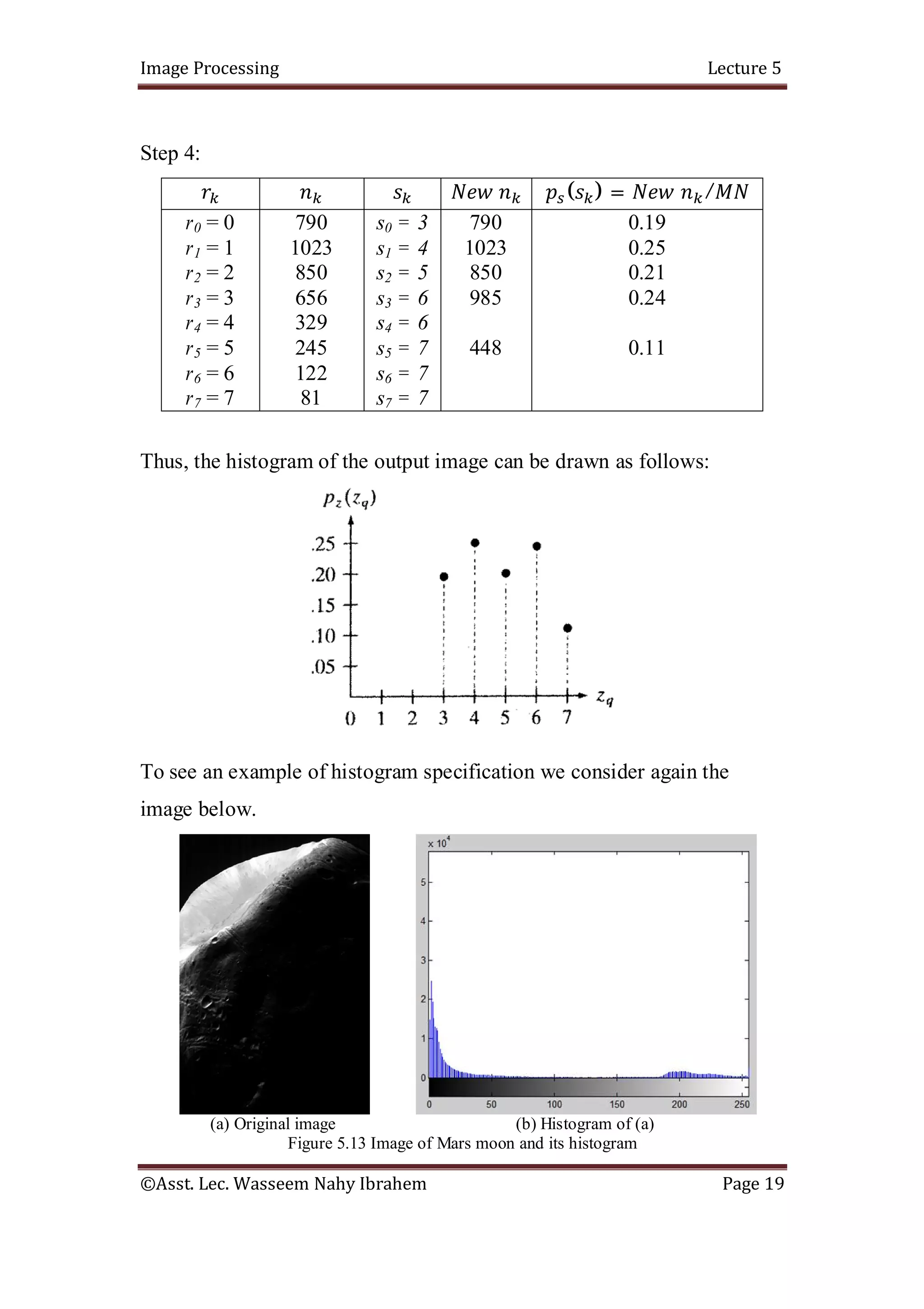 Image Processing Lecture 5
©Asst. Lec. Wasseem Nahy Ibrahem Page 19
Step 4:
( ) = /
r0 = 0
r1 = 1
r2 = 2
r3 = 3
r4 = 4
r5 = 5
r6 = 6
r7 = 7
790
1023
850
656
329
245
122
81
s0 = 3
s1 = 4
s2 = 5
s3 = 6
s4 = 6
s5 = 7
s6 = 7
s7 = 7
790
1023
850
985
448
0.19
0.25
0.21
0.24
0.11
Thus, the histogram of the output image can be drawn as follows:
To see an example of histogram specification we consider again the
image below.
(a) Original image (b) Histogram of (a)
Figure 5.13 Image of Mars moon and its histogram
 