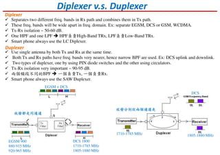 Diplexer v.s. Duplexer
Diplexer
Separates two different freq. bands in Rx path and combines them in Tx path.
These freq. bands will be wide apart in freq. domain. Ex: separate EGSM, DCS or GSM, WCDMA.
Tx-Rx isolation ~ 50-60 dB.
One HPF and one LPF HPF負責High-Band TRx, LPF負責Low-Band TRx.
Smart phone always use the LC Diplexer.
Use single antenna by both Tx and Rx at the same time.
Both Tx and Rx paths have freq. bands very nearer, hence narrow BPF are used. Ex: DCS uplink and downlink.
Two types of duplexer, one by using PIN diode switches and the other using circulators.
Tx-Rx isolation very important ~ 90-95 dB.
兩個頻段不同的BPF 一個負責Tx, 一個負責Rx.
Smart phone always use the SAW Duplexer.
EGSM + DCS
EGSM 900
880-915 MHz
920-965 MHz
DCS 1800
1710-1785 MHz
1805-1880 MHz
DCS
1710-1785 MHz 1805-1880 MHz
Duplexer
收發都走同通道收發都走同通道收發都走同通道收發都走同通道
收發分別從兩個通道收發分別從兩個通道收發分別從兩個通道收發分別從兩個通道走走走走
 