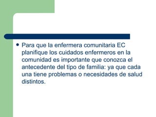 Para que la enfermera comunitaria EC planifique los cuidados enfermeros en la comunidad es importante que conozca el antecedente del tipo de familia: ya que cada una tiene problemas o necesidades de salud distintos. 
