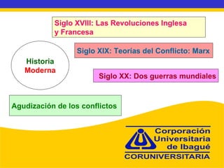Historia Moderna Siglo XVIII: Las Revoluciones Inglesa  y Francesa Siglo XIX: Teorías del Conflicto: Marx Siglo XX: Dos guerras mundiales Agudización de los conflictos  