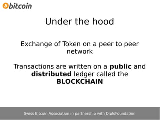 Diplofondation   15 min1