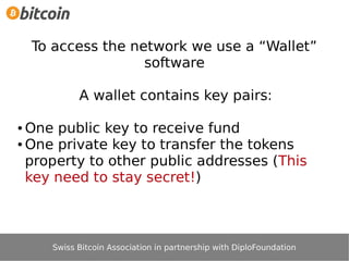 Diplofondation   15 min1