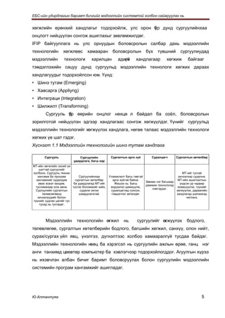 ЕБС-ийн удирдлагын баримт бичгийг мэдээллийн системтэй холбон сайжруулах нь


хөгжлийн ерөнхий хандлагыг тодорхойлж, улс орон б дунд сургуулийнхаа
                                                үр
онцлогт нийцүүлэн сонгож ашиглахыг зөвлөмжилдөг.
IFIP байгууллага нь улс орнуудын боловсролын салбар дахь мэдээллийн
технологийн        хөгжлөөс        хамааран          боловсролын          бүх    түвшний       сургуулиудад
мэдээллийн          технологи         харилцан          адилг
                                                           үй      хандлагаар         хөгжиж        байгааг
тэмдэглэхийн сацуу дунд сургуульд мэдээллийн технологи хөгжих дараах
хандлагуудыг тодорхойлсон юм. Үүнд:
• Шинэ тутам (Emerging)
• Хавсарга (Appliyng)
• Интеграци (Integration)
• Шилжилт (Transforming)
        Сургууль үр өөрийн онцлог нөхцө л байдал ба соёл, боловсролын
                 б
зорилготой нийцүүлэн эдгээр хандлагаас сонгож хөгжүүлдэг. Үүнийг сургуульд
мэдээллийн технологийг хөгжүүлэх хандлага, нөгөө талаас мэдээллийн технологи
хөгжих үе шат гэдэг.
Хүснэгт 1.1 Мэдээллийн технологийн шинэ тутам хандлага

       Сургууль               Сургуулийн            Сургалтын арга зүй       Суралцагч      Сургалтын хөтөлбөр
                          удирдлага, багш нар
МТ-ийн хөгжлийн эхний үе
    шаттай сургуулийг
холбоно. Сургууль техник                                                                        МТ-ийг тусгай
   хангамж ба програм          Сургуулийнхаа       Уламжлалт багш төвтэй                     хичээлээр судална.
  хангамжийг худалдаж       сургалтын хөтөлбөр       арга зүйтэй байна.                      МТ-ийн ашиглалтын
                                                                         Зөвхөн нэг багшаар
    авах эсвэл хандив,     ба удирдлагад МТ-ийг       Жишээ нь: Багш                          үндсэн ур чадвар
                                                                         дамжиж технологид
  тусламжаар олж авна.    тусгах боломжийг хайх,    мэдээлэл дамжуулж,                      эзэмшүүлэх, түүнийг
                                                                             нэвтэрдэг.
  Сургуулийн сургалтын          судалж эхлэх        суралцагчид сонсон,                     хөгжүүлэх, дараагийн
      төлөвлөгөөнд             шаардлагатай.        тэмдэглэл хөтөлдөг.                     хандлагад шилжихэд
   хичээлүүдийг болон                                                                             чиглэнэ.
түүнийг судлах цагийг тус
    тусад нь тусгадаг.




        Мэдээллийн          технологийн өгжил
                                         х                  нь      сургуулийг өгжүүлэх
                                                                                х                  бодлого,
төлөвлөгөө, сургалтын хөтөлбөрийн бодлого, багшийн хөгжил, санхүү, олон нийт,
сурах/сургах үйл явц, үнэлгээ, дүгнэлтээс холбоо хамааралгүй тусдаа байдаг.
Мэдээллийн технологийн нөөц ба хэрэгсэл нь сургуулийн ажлын өрөө, ганц                                       нэг
анги танхимд цөөвтөр компьютер ба хэвлэгчээр тодорхойлогддог. Агуулгын хүрээ
нь ихэвчлэн албан бичиг баримт боловсруулах болон сургуулийн мэдээллийн
системийн програм хангамжийг ашигладаг.




Ю.Алтантуяа                                                                                                 5
 