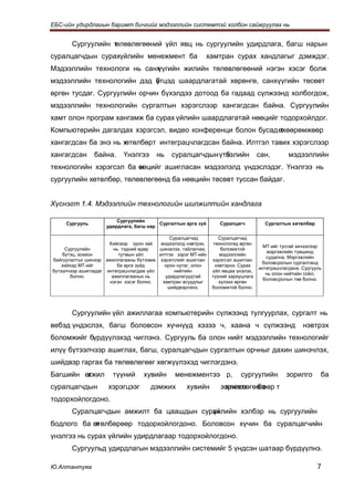 ЕБС-ийн удирдлагын баримт бичгийг мэдээллийн системтэй холбон сайжруулах нь


       Сургуулийн төлөвлөгөөний үйл явц нь сургуулийн удирдлага, багш нарын
суралцагчдын сурахүйлийн менежмент ба                      хамтран сурах хандлагыг дэмждэг.
Мэдээллийн технологи нь санх
                           үүгийн жилийн төлөвлөгөөний нэгэн хэсэг болж
мэдээллийн технологийн дэд бтцэд шаардлагатай хөрөнгө, санхүүгийн төсөвт
                           ү
өргөн тусдаг. Сургуулийн орчин бүхэлдээ дотоод ба гадаад сүлжээнд холбогдож,
мэдээллийн технологийн сургалтын хэрэгслээр хангагдсан байна. Сургуулийн
хамт олон програм хангамж ба сурах үйлийн шаардлагатай нөөцийг тодорхойлдог.
Компьютерийн дагалдах хэрэгсэл, видео конференци болон бусад өхөөрөмжөөр
                                                              т
хангагдсан ба энэ нь хөтөлбөрт интеграцчлагдсан байна. Илтгэл тавих хэрэгслээр
хангагдсан      байна.     Үнэлгээ      нь    суралцагчдын үтээлийн
                                                             б                     сан,        мэдээллийн
технологийн хэрэгсэл ба өөцийг ашигласан мэдээлэлд үндэслэдэг. Үнэлгээ нь
                        н
сургуулийн хөтөлбөр, төлөвлөгөөнд ба нөөцийн төсөвт туссан байдаг.


Хүснэгт 1.4. Мэдээллийн технологийн шилжилтийн хандлага

                         Сургуулийн
     Сургууль                            Сургалтын арга зүй       Суралцагч          Сургалтын хөтөлбөр
                     удирдлага, багш нар

                                              Суралцагчид         Суралцагчид
                      Хийсвэр орон зай    мэдээлэлд нэвтрэх,    технологид өргөн
                                                                                     МТ-ийг тусгай хичээлээр
     Сургуулийн         нь тэдний өдөр   шинжлэх, тайлагнах,       боломжтой
                                                                                       мэргэжлийн түвшинд
    бүтэц, зохион         тутмын үйл     илтгэх зэрэг МТ-ийн       мэдээллийн
                                                                                      судална. Мэргэжлийн
байгуулалтыг шинээр ажиллагааны бүтээмж хэрэгслийг ашиглан     хэрэгсэл ашиглан
                                                                                    боловсролын сургалтанд
    хийхэд МТ-ийг        ба арга зүйд       орон нутаг, олон     нэвтэрнэ. Сурах
                                                                                   интеграцчлагдана. Сургууль
бүтээлчээр ашигладаг интеграцчлагдаж үйл        нийтийн        үйл явцаа үнэлэх,
                                                                                      нь олон нийтийн соёл,
       болно.          ажиллагааных нь      удирдлагуудтай     түүний хариуцлага
                                                                                     боловсролын төв болно.
                      нэгэн хэсэг болно.   хамтран асуудлыг       хүлээх өргөн
                                             шийдвэрлэнэ.      боломжтой болно.




       Сургуулийн үйл ажиллагаа компьютерийн сүлжээнд тулгуурлах, сургалт нь
вебэд үндэслэх, багш боловсон хүчнүүд хэзээ ч, хаана ч сүлжээнд                                      нэвтрэх
боломжийг бүрдүүлэхэд чиглэнэ. Сургууль ба олон нийт мэдээллийн технологийг
илүү бүтээлчээр ашиглах, багш, суралцагчдын сургалтын орчныг дахин шинэчлэх,
шийдвэр гаргах ба төлөвлөгөөг хөгжүүлэхэд чиглэгдэнэ.
Багшийн өгжил
         х             түүний      хувийн      менежментээ р,             сургуулийн          зорилго       ба
суралцагчдын         хэрэгцээг        дэмжих        хувийн        зорилго
                                                                   өлөвлөгөөгөөр т
                                                                           ба
тодорхойлогдоно.
       Суралцагчдын амжилт ба цаашдын сурах
                                         үйлийн хэлбэр нь сургуулийн
бодлого ба өтөлбөрөөр тодорхойлогдоно. Боловсон хүчин ба суралцагчийн
            х
үнэлгээ нь сурах үйлийн удирдлагаар тодорхойлогдоно.
       Сургуульд удирдлагын мэдээллийн системийг 5 үндсэн шатаар бүрдүүлнэ.

Ю.Алтантуяа                                                                                                7
 