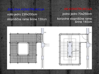 JEKLENA KONSTRUKCIJA   votlo jedro 230x200cm stopniščne rame širine 130cm AB KONSTRUKCIJA polno jedro 70x250cm konzolne stopniščne rame širine 140cm 