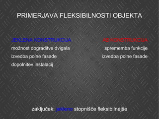 PRIMERJAVA FLEKSIBILNOSTI OBJEKTA zaključek:  jekleno  stopnišče fleksibilnejše JEKLENA KONSTRUKCIJA možnost dograditve dvigala izvedba polne fasade dopolnitev instalacij AB KONSTRUKCIJA sprememba funkcije izvedba polne fasade 
