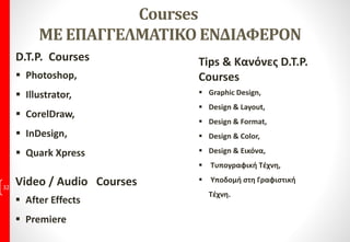 Courses
ΜΕ ΕΠΑΓΓΕΛΜΑΤΙΚΟ ΕΝΔΙΑΦΕΡΟΝ
D.T.P. Courses
 Photoshop,
 Illustrator,
 CorelDraw,
 InDesign,
 Quark Xpress
32
Tips & Κανόνες D.T.P.
Courses
 Graphic Design,
 Design & Layout,
 Design & Format,
 Design & Color,
 Design & Εικόνα,
 Τυπογραφική Τέχνη,
 Υποδομή στη Γραφιστική
Τέχνη.
Video / Audio Courses
 After Effects
 Premiere
 