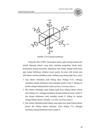 Laporan Tugas Akhir
BAB II DASAR TEORI
18
Gambar 2.24 6 derajat kebebasan
Rong dan Zhu (1999), menyatakan bahwa pada masing-masing titik
kontak dipasang lokator yang akan menahan pergerakan benda kerja.
berdasarkan prinsip kinematik, diperlukan titik kontak dengan benda kerja
agar derajat kebebasan terbatasi secara penuh. Ke-enam titik kontak atau
titik lokator tersebut diletakkan pada 3 bidang yang saling tegak lurus, yaitu:
1. Tiga lokator diletakkan pada bidang dasar (bidang X-Y), sehingga
membatasi derajat kebebasan rotasi terhadap sumbu X dan Y. Bidang ini
disebut sebagai bidang lokator utama (primary locating surface).
2. Dua lokator diletakkan pada bidang tegak lurus bidang lokator primer
yaitu bidang X-Z, sehingga membatasi derajat kebebasan linear sumbu Y
dan derajat kebebasan rotasi terhadap sumbu Z. bidang ini disebut
sebagai bidang lokator sekunder ( seconder locating surface).
3. Satu lokator diletakkan pada bidang yang tegak lurus pada bidang lokator
primer dan bidang lokator sekunder. Yaitu bidang Y-Z, sehingga
membatasi derajat kebebasan linear sumbu X.
 