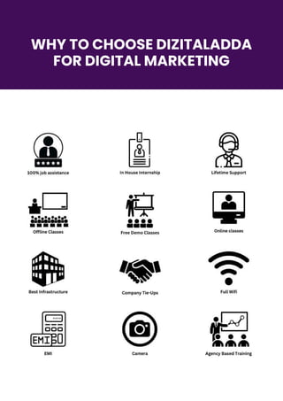 WHY TO CHOOSE DIZITALADDA
FOR DIGITAL MARKETING
 