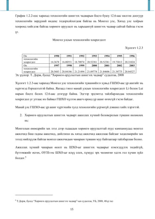 График 1.2.2-оос харахад технологийн шингээх чадварын босго буюу 12.6-аас нилээн доогуур
технологийн зөрүүний индекс тодорхойлогдож байгаа нь Монгол улс, Хятад улс хоёрын
хооронд хийгдэж байгаа хөрөнгө оруулалт нь харьцангуй шингээх чадвар сайтай байгаа гэсэн
үг.

                                  Монгол улсын технологийн хоцрогдолт

                                                                                                 Хүснэгт 1.2.3

         Он                        1990      1991       1992       1993       1994       1995       1996
         технологийн
         хоцрогдол              14.3678   16.08551   18.70974   20.52381   20.52381   19.73013   20.31024
         Он                        1997       1998       1999       2000       2001       2002       2003
         технологийн
         хоцрогдол              20.5683   20.84186   21.21494   21.89774   21.84606   21.34775   20.84327
Эх үүсвэр: Т. Дорж, бусад “Хөрөнгө оруулалтын шингээх чадвар” судалгаа, 2008

Хүснэгт 1.2.3-аас харахад Монгол улс технологийн түвшнийхээ хувьд ГШХО-аас үр ашгийг нь
хүртэхэд бэрхшээлтэй байна. Яагаад гэвэл манай улсын технологийн хоцрогдолт Li болон Lui
нарын босго болох 12.6-аас дээгүүр байна. Эдгээр эрдэмтэд тайлбарлахдаа технологийн
хоцрогдол уг утгаас их байвал ГШХО хүлээн авагч оронд үр ашиг өгөхгүй гэсэн байдаг.

Манай улс ГШХО-аас үр ашиг хүртэхийн тулд технологийн үсрэнгүй дэвшил хийх хэрэгтэй.

      2. Хөрөнгө оруулалтын шингээх чадварт ажиллах хүчний боловсролын түвшин нөлөөлөх
          нь:

Монголын өнөөдрийн зах зээл дээр гадаадын хөрөнгө оруулалттай пүүс кампаниудад монгол
ажилчид биш гадны ажилчид, дийлэнхи нь хятад ажилчид ажиллаж байгааг хөдөлмөрийн зах
зээлд нийлүүлж байгаа монгол ажилчидын чанарын түвшин муу байгаагаар тайлбарлаж болно.

Ажиллах хүчний чанарын өсөлт нь ШХО-ыг шингээх чадварыг нэмэгдүүлэх төдийгүй,
бүтээмжийг өсгөх, ОУЗЗ-ээс ШХО-ыг илүү олох, хүмүүс эрх чөлөөгөө эдлэх гол хүчин зүйл
болдог.6




6
    Т.Дорж, бусад “Хөрөнгө оруулалтын шингээх чадвар”-ын судалгаа, УБ, 2008, 40-р тал


                                                15
 