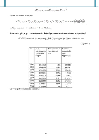 Нэгээс нь нөгөөг нь хасвал:




(1.5) тэгшитгэлээс -г олбол:            байна.

Монголын үйлдвэрлэлийн функцийг Кобб Дугласын энгийн функцээр тодорхойлъё:

        1992-2000 оны капитал, хөдөлмөр, ДНБ (зэрэгцүүлэх үнээр)-ий статистик тоо

                                                                              Хүснэгт 2.1

                       он      ДНБ,        Ажиллагсадын Үндсэн
                               зэрэгцүүлэх тоо, мянган  хөрөнгийн
                               үнээр, сая  хүн          нийт
                               төгрөг                   хуримтлал



                      1992     1655502             806      13442.8
                      1993     1584156            765.4     44773.7
                      1994     1631338            759.8     68010.4
                      1995     1699161            767.6      149150
                      1996     1747008            769.6      181082
                      1997     1822383            765.1      214947
                      1998     1909739            792.6      274335
                      1999     2004471            813.6      323448
                      2000     2030430             809       293775
Эх үүсвэр: Статистикийн эмхэтгэл




                                       25
 