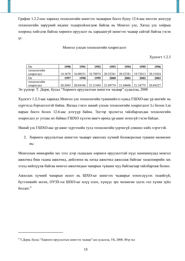 Дипломын ажил