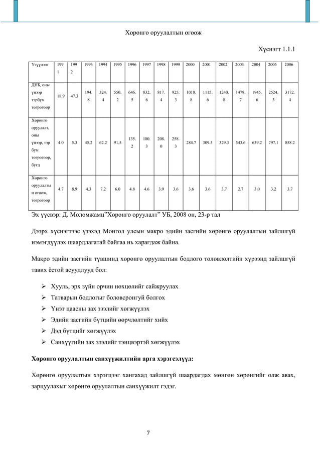 Дипломын ажил