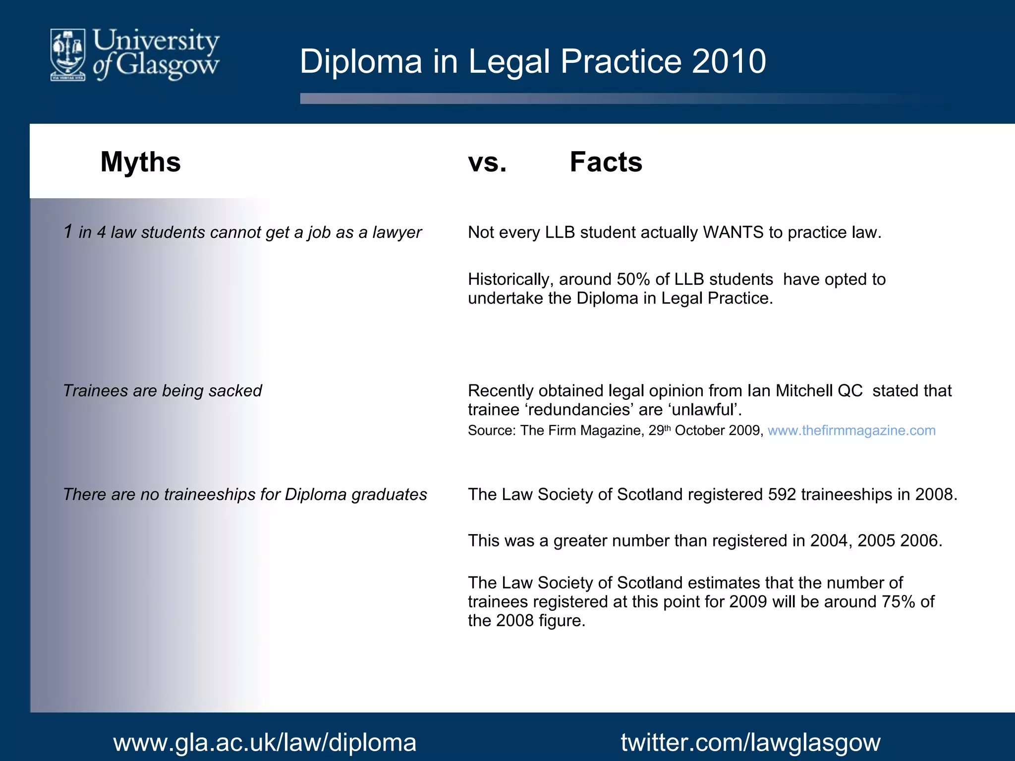 Diploma in Legal Practice 2010 Myths vs. Facts 1  in 4 law students cannot get a job as a lawyer Not every LLB student actually WANTS to practice law.   Historically, around 50% of LLB students  have opted to  undertake the Diploma in Legal Practice. Trainees are being sacked Recently obtained legal opinion from Ian Mitchell QC  stated that  trainee ‘redundancies’ are ‘unlawful’. Source: The Firm Magazine, 29 th  October 2009,  www.thefirmmagazine.com There are no traineeships for Diploma graduates The Law Society of Scotland registered 592 traineeships in 2008.  This was a greater number than registered in 2004, 2005 2006.  The Law Society of Scotland estimates that the number of  trainees registered at this point for 2009  will be around 75% of  the 2008 figure. www.gla.ac.uk/law/diploma twitter.com/lawglasgow 
