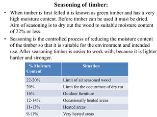 Seasoning of timber:
• When timber is first felled it is known as green timber and has a very
high moisture content. Before timber can be used it must be dried.
Aim of seasoning is to dry out the wood to suitable moisture content
of 22% or less.
• Seasoning is the controlled process of reducing the moisture content
of the timber so that it is suitable for the environment and intended
use. After seasoning timber is easier to work with, because it is lighter,
harder and stronger.
% Moisture
Content
Situation
22-20% Limit of air seasoned wood
20% Limit for the occurrence of dry rot
16% Outdoor furniture
12-14% Occasionally heated areas
11-13% Heated areas
9-11% Very heated areas
 