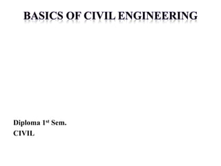 Diploma 1st Sem.
CIVIL
 