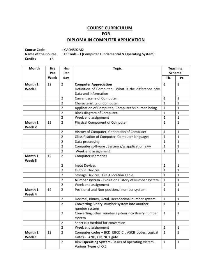 Diploma in computer application