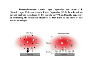Plasma-Enhanced Atomic Layer Deposition also called ALE
(Atomic Layer Epitaxy), Atomic Layer Deposition (ALD) is a deposition
method that was introduced by Dr. Suntola in 1974, and has the capability
of controlling the deposition thickness of thin films to the order of one
atomic monolayer.
 