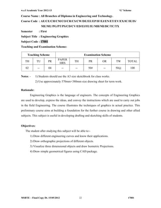 Diploma Mechanical Engineering Curriculum | PDF
