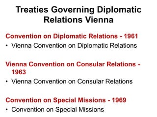 Treaties Governing Diplomatic
Relations Vienna
Convention on Diplomatic Relations - 1961
• Vienna Convention on Diplomatic Relations
Vienna Convention on Consular Relations -
1963
• Vienna Convention on Consular Relations
Convention on Special Missions - 1969
• Convention on Special Missions
 