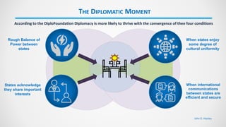 The diplomatic moment - convergence model | PDF
