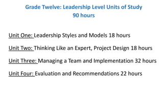 Grade Twelve: Leadership Level Units of Study
90 hours
Unit One: Leadership Styles and Models 18 hours
Unit Two: Thinking ...
