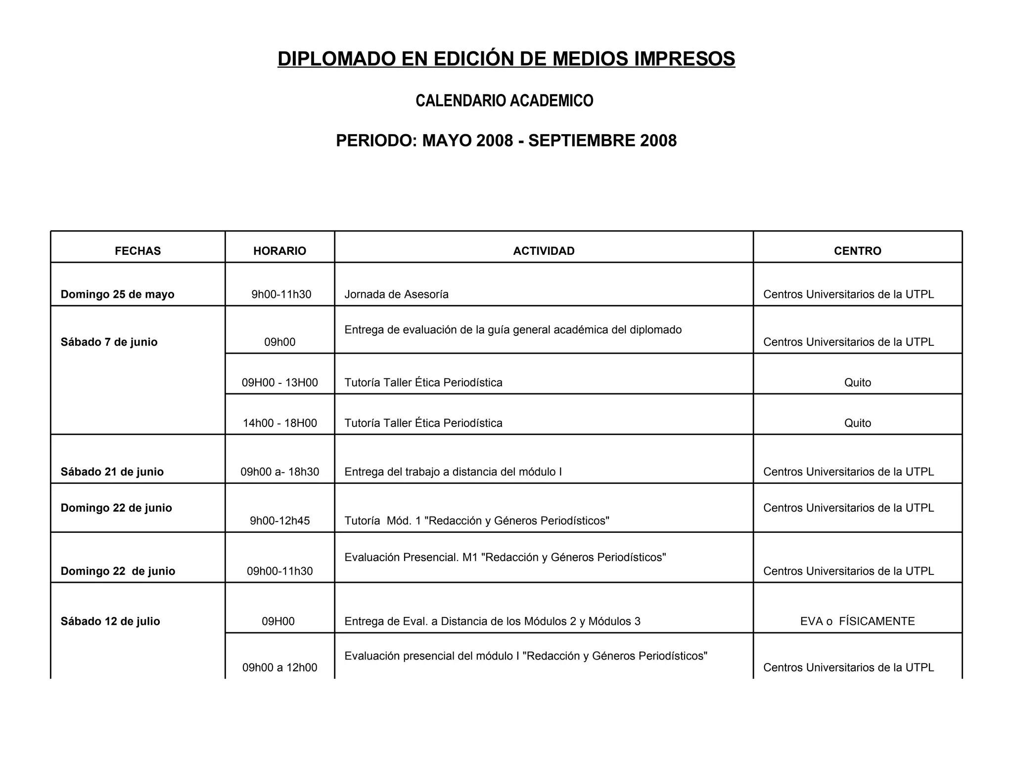 Centros Universitarios de la UTPL Evaluación presencial del módulo I "Redacción y Géneros Periodísticos" 09h00 a 12h00 EVA o FÍSICAMENTE Entrega de Eval. a Distancia de los Módulos 2 y Módulos 3 09H00 Sábado 12 de julio Centros Universitarios de la UTPL Evaluación Presencial. M1 "Redacción y Géneros Periodísticos" 09h00-11h30 Domingo 22 de junio Centros Universitarios de la UTPL Tutoría Mód. 1 "Redacción y Géneros Periodísticos" 9h00-12h45 Domingo 22 de junio Centros Universitarios de la UTPL Entrega del trabajo a distancia del módulo I 09h00 a- 18h30 Sábado 21 de junio Quito Tutoría Taller Ética Periodística 14h00 - 18H00 Quito Tutoría Taller Ética Periodística 09H00 - 13H00 Centros Universitarios de la UTPL Entrega de evaluación de la guía general académica del diplomado 09h00 Sábado 7 de junio Centros Universitarios de la UTPL Jornada de Asesoría 9h00-11h30 Domingo 25 de mayo CENTRO ACTIVIDAD HORARIO FECHAS PERIODO: MAYO 2008 - SEPTIEMBRE 2008 CALENDARIO ACADEMICO DIPLOMADO EN EDICIÓN DE MEDIOS IMPRESOS