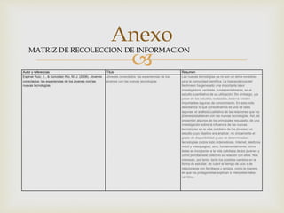 Autor y referencias Titulo Resumen
Espinar Ruiz, E., & González Río, M. J. (2008). Jóvenes
conectados: las experiencias de los jóvenes con las
nuevas tecnologías.
Jóvenes conectados: las experiencias de los
jóvenes con las nuevas tecnologías
Las nuevas tecnologías ya no son un tema novedoso
para la comunidad científica. La trascendencia del
fenómeno ha generado una importante labor
investigadora, centrada, fundamentalmente, en el
estudio cuantitativo de su utilización. Sin embargo, y a
pesar de los estudios realizados, todavía existen
importantes lagunas de conocimiento. En esta nota
abordamos lo que consideramos es una de tales
lagunas: el análisis cualitativo de las relaciones que los
jóvenes establecen con las nuevas tecnologías. Así, se
presentan algunos de los principales resultados de una
investigación sobre la influencia de las nuevas
tecnologías en la vida cotidiana de los jóvenes; un
estudio cuyo objetivo era analizar, no únicamente el
grado de disponibilidad y uso de determinadas
tecnologías (sobre todo ordenadores, Internet, telefonía
móvil y videojuegos), sino, fundamentalmente, cómo
éstas se incorporan a la vida cotidiana de los jóvenes y
cómo percibe este colectivo su relación con ellas. Nos
interesan, por tanto, tanto los posibles cambios en la
forma de estudiar, de cubrir el tiempo de ocio o de
relacionarse con familiares y amigos, como la manera
en que los protagonistas explican e interpretan tales
cambios.
Anexo
MATRIZ DE RECOLECCION DE INFORMACION
 