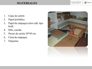 MATERIALES

1.
2.
3.
4.
5.
6.
7.

Cajas de cartón
Papel periódico
Papel de empaque color café, tipo
kraft.
Hilo, cuerda.
Piezas de cartón 30*45 cm
Cinta de empaque.
Etiquetas.

 
