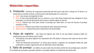 Materiales requeridos.
3. Protocolo: Contiene las respuestas esperadas del niño para cada ítem, incluye los 75 ítems y se
desarrolla en sentido vertical, la información está distribuida en 5 columnas.
a. Edad: mes al que corresponde el item
b. Ítem: El ítem esta identificado con un número y una o dos letras mayúsculas que designan el área
evaluada y una breve descripción de la tarea a realizar según el manual.
c. Puntaje: Espacio que sirve para anotar el puntaje por cada ítem, en caso de fracaso el puntaje
siempre es cero.
d. Ponderación: Número que indica el puntaje de cada respuesta correcta.
e. Observaciones: Espacio libre para anotaciones del examinador.
4. Hojas de registro: Dos hojas de registro por niño en las que deben anotarse todas las
evaluaciones que se realicen de 0-2 años:
• Formularios sirve para registrar las respuestas del niño (éxito o fracaso) ante cada uno de los ítem
de la E.E.D.P.
• “Ficha de desarrollo psicomotor” se utiliza para calcular y registrar los resultados finales de cada
evaluación y realizar seguimiento de las diferentes áreas evaluadas.
5. Tabla de puntaje: Las tablas una para cada mes de edad, contienen los puntajes para convertir
el resultado de la prueba a puntaje estándar y así poder obtener el coeficiente del desarrollo.
 