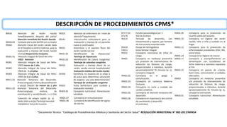 *Documento Técnico: “Catálogo de Procedimientos Médicos y Sanitarios del Sector Salud”. RESOLUCIÓN MINISTERIAL N° 902-2017/MINSA
DESCRIPCIÓN DE PROCEDIMIENTOS CPMS*
 