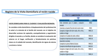 VISITA DOMICILIARIA PARA EL CUIDADO Y EVALUACIÓN NEONATAL
Se considera visita domiciliaria al desplazamiento del profesional de
la salud a la vivienda de la familia del neonato con el objetivo de
desarrollar acciones de captación, acompañamiento y seguimiento
dirigida al neonato y su familia, donde se considera la evaluación del
entorno en el hogar, verificación y fortalecimiento de prácticas
claves en el cuidado del neonato, identificación de signos de alarma
y acciones a tomar.
Algunas sugerencias de consejerías
Registro de la Visita Domiciliaria al recién nacido
 