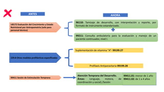TÍTULO DE LA PRESENTACIÓN
U8172 Evaluación del Crecimiento y Estado
Nutricional por Antropometría (solo para
personal técnico)
96110: Tamizaje de desarrollo, con interpretación y reporte, por
formato de instrumento estandarizado.
99211: Consulta ambulatoria para la evaluación y manejo de un
paciente continuador, nivel I.
ANTES AHORA
TÍTULO DE LA PRESENTACIÓN
Z29.8 Otras medidas profilácticas especificadas
Suplementación de vitamina "A“- 99199.27
Profilaxis Antiparasitaria-99199.28
99411 Sesión de Estimulación Temprana
99411.01: menor de 1 año
99411.02: de 1 a 4 años
Atención Temprana del Desarrollo.
Áreas: Lenguaje, motora, de
coordinación y social) /Sesión
 